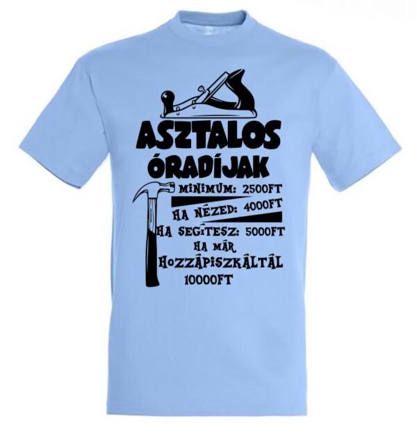 Asztalos óradíjak